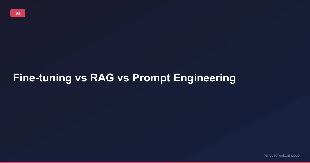 [ai/01-3] Fine-tuning vs RAG vs Prompt Engineering：三條路怎麼選？