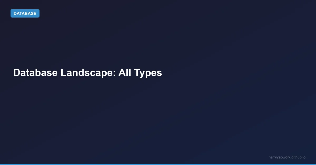 [database/01] 資料庫全景圖：一張表看懂 SQL、NoSQL、NewSQL、Vector DB