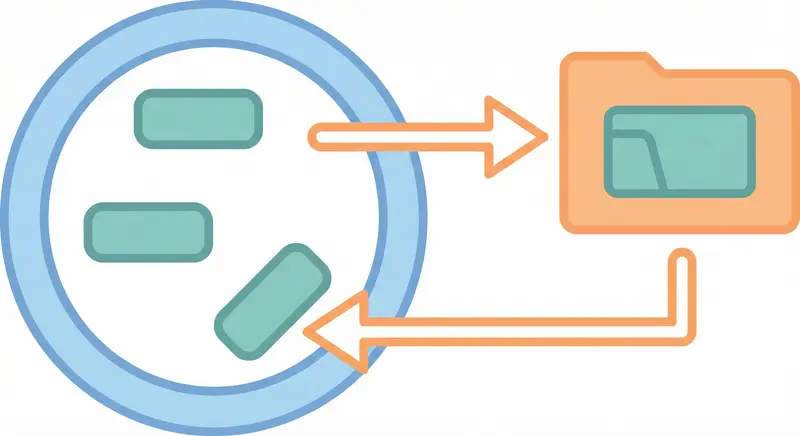 [design pattern] Object Pool 模式：物件重複利用