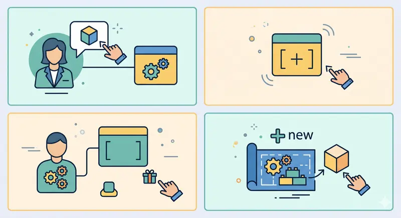 JavaScript `this` 綁定：call / apply / bind 跟箭頭函式到底在幹嘛