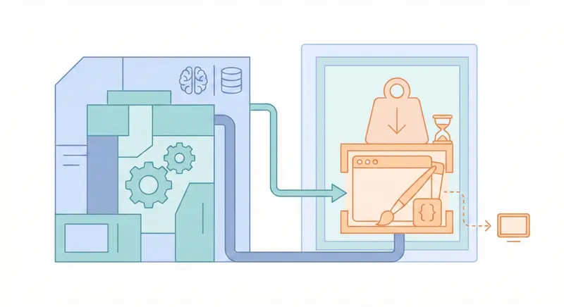 [fundamentals] 前後端分離 - 古代