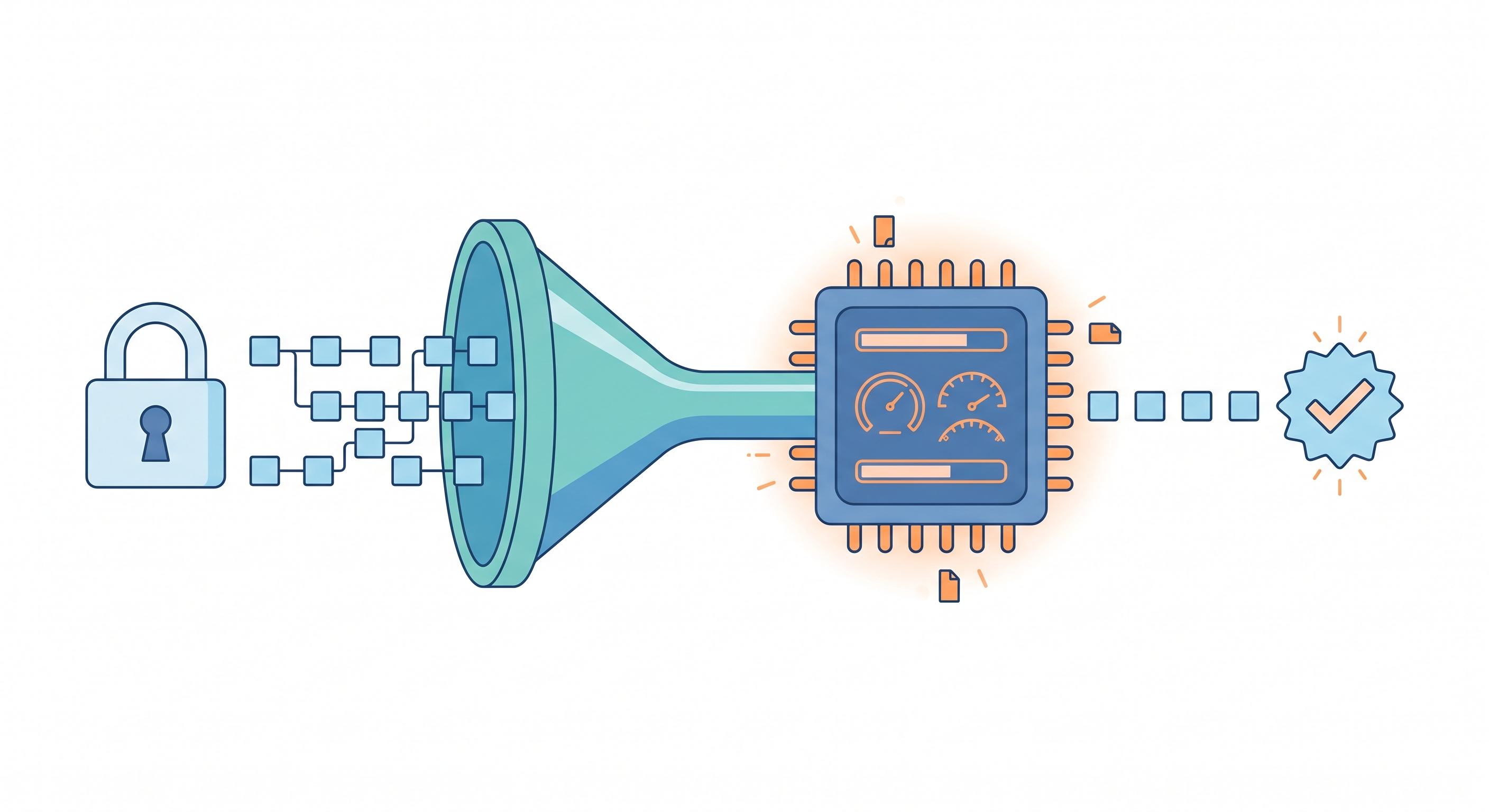[micro-service/06] Bcrypt 是萬惡之源：密碼 Hash 為什麼這麼慢