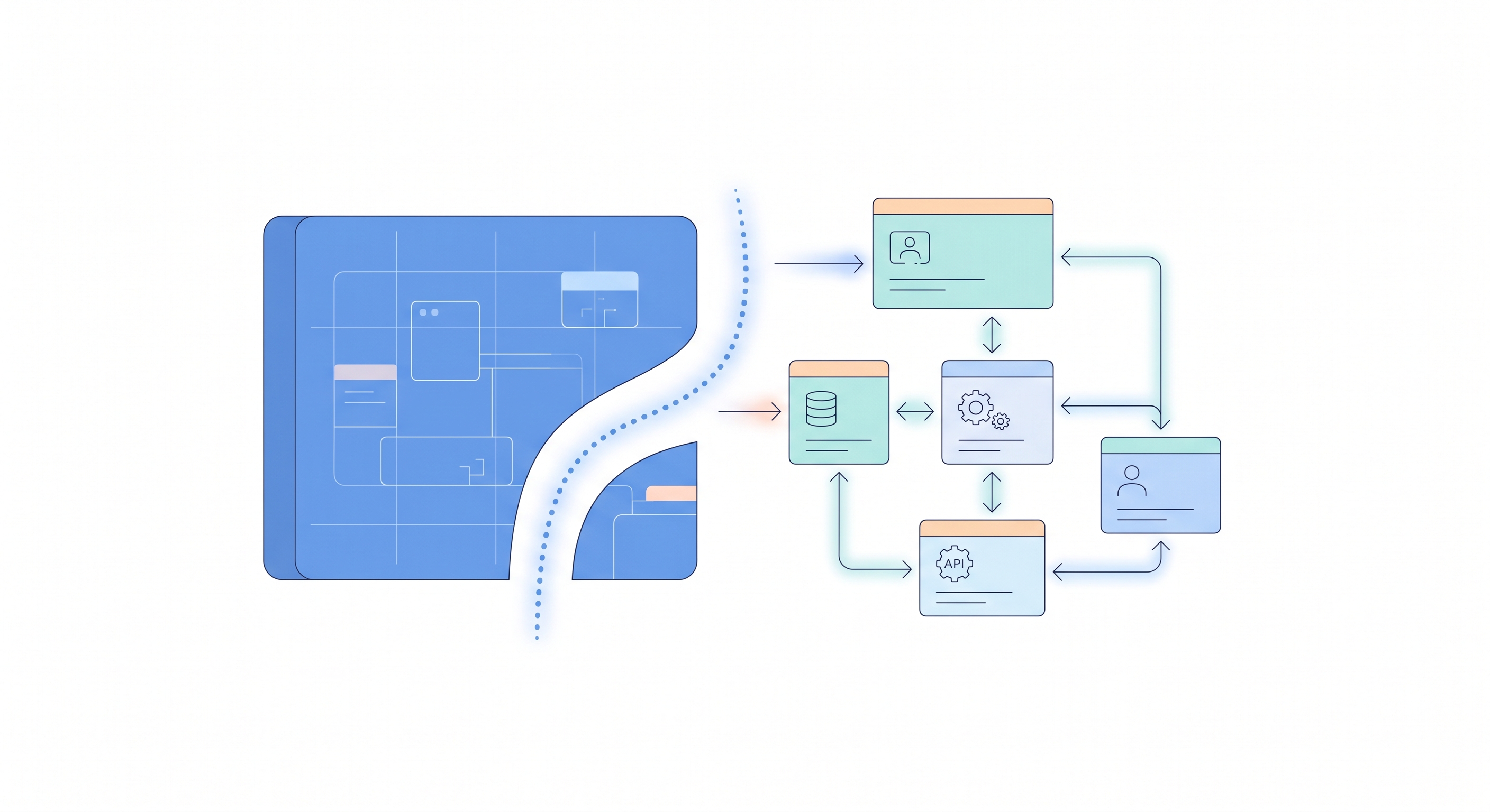 [micro-service/28] 從單體到微服務：UV 10 就報錯，才知道要拆
