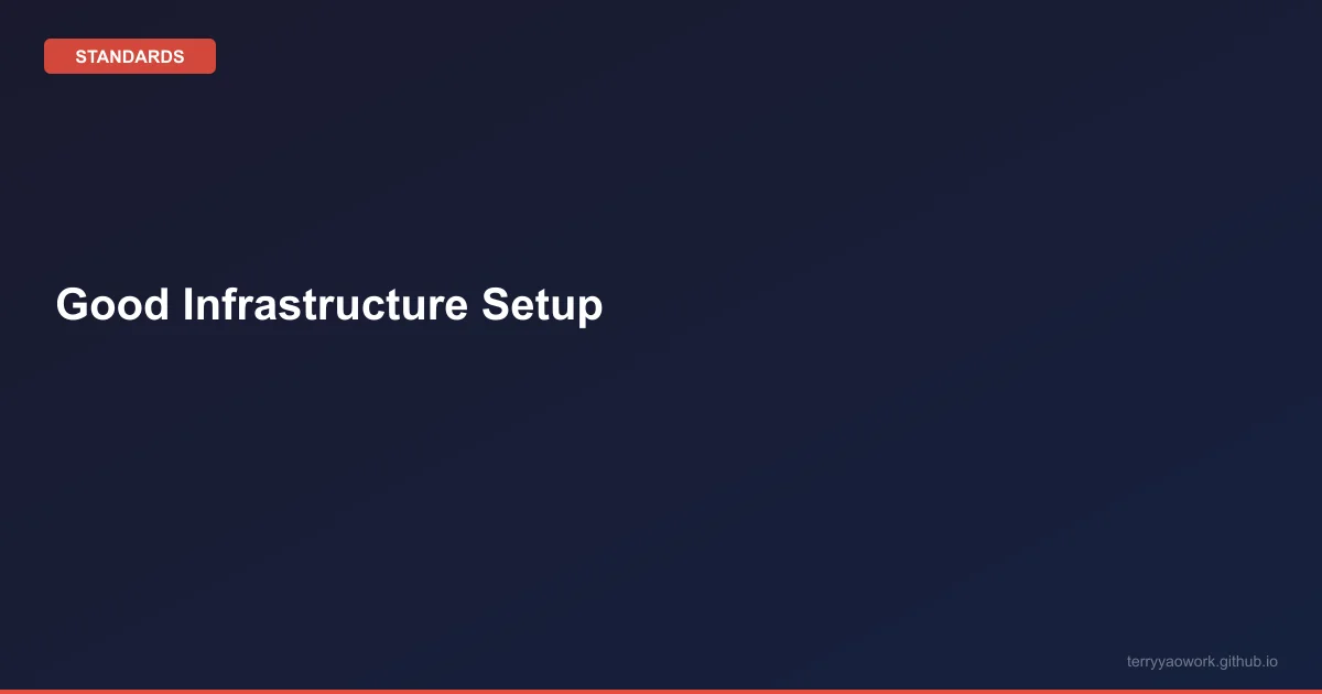 [standards/05] 好的基礎建設需要什麼？從 CI/CD 到災難恢復